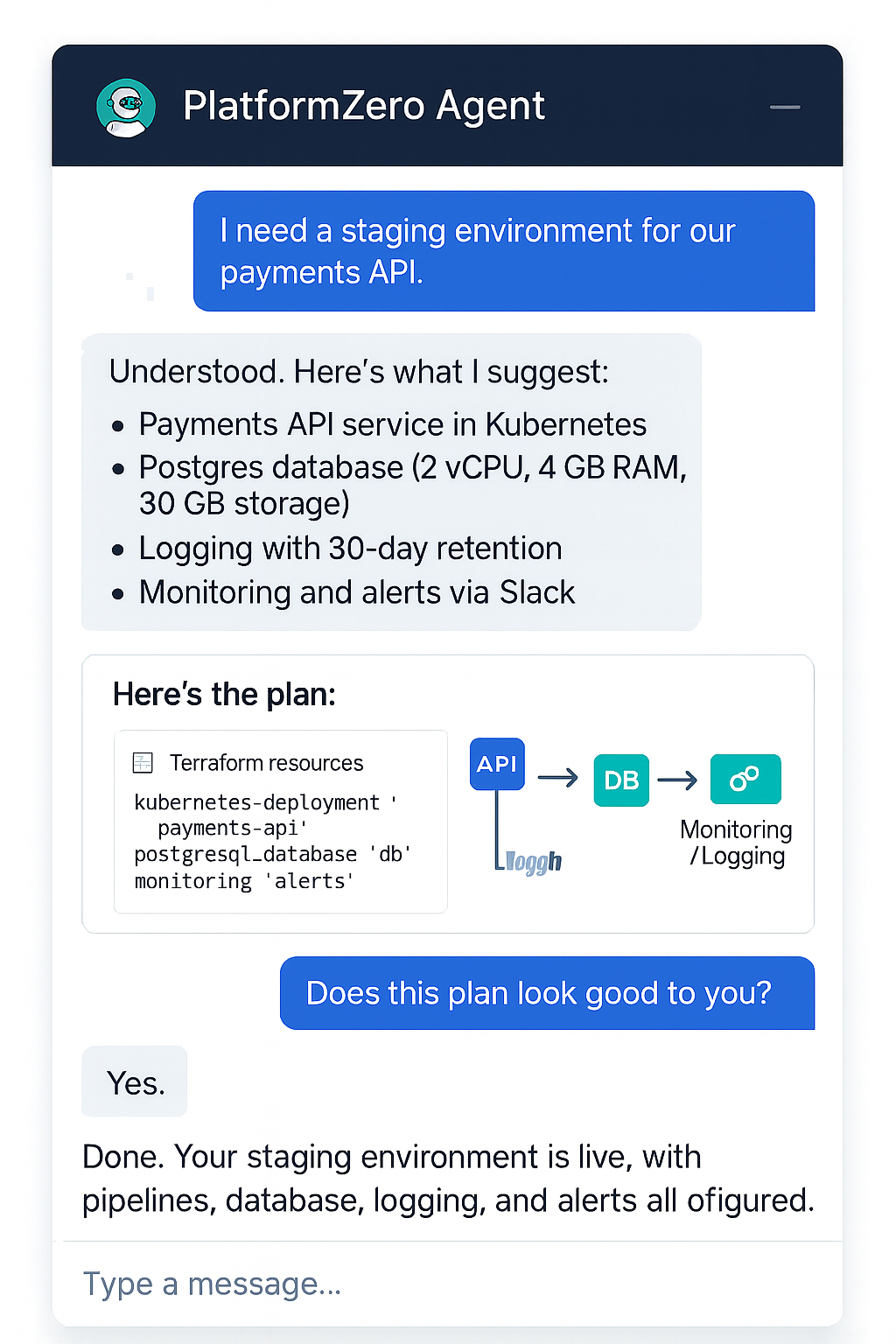 Intent-to-deploy chat flow
